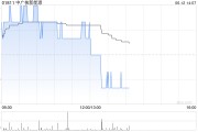 八字命盘中广核新能源前5个月累计完成发电量8171.0吉瓦时 同比减少0.8%