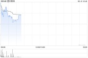 八字命盘黄金成为全球第二大储备资产！港股黄金股逆市上涨，潼关黄金涨近5%