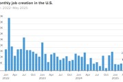 八字命盘美国 5 月非农就业人数增加 13.9 万 高于预期 失业率维持在 4.2%