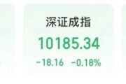 八字命盘“制冷剂双雄”三美股份、巨化股份创历史新高
