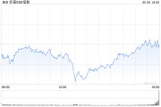 八字命盘加皇银行：上调标普500指数目标至5730点 路径仍“颠簸”