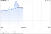 八字命盘中资券商股延续涨势 中信证券涨超4% 机构称行业持续展现自身弹性