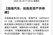 八字命盘A股重大资产重组，停牌！