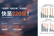 八字命盘面壁小钢炮4.0发布：性能比肩 Qwen-3-8B，极限220倍提速