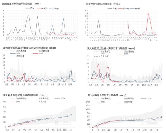棉花：矛盾(🆚)在解决中，但效果有限
