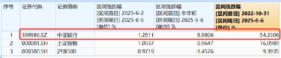 逐“光”而行？信创新晋“吸金大户”，562030叒现天量，基金公司紧急(🤖)提示风险！金融科技突然变脸，什么原因