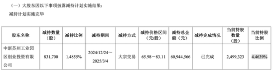 敏芯股份(🌘)连亏三年，低毛利困局难解