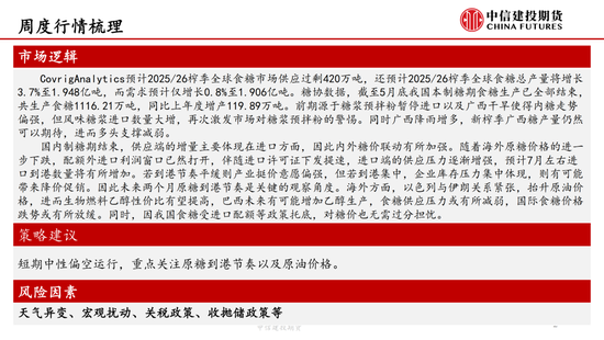 【白糖周报】中(👹)东局势紧张推涨油价 关注巴西制糖比