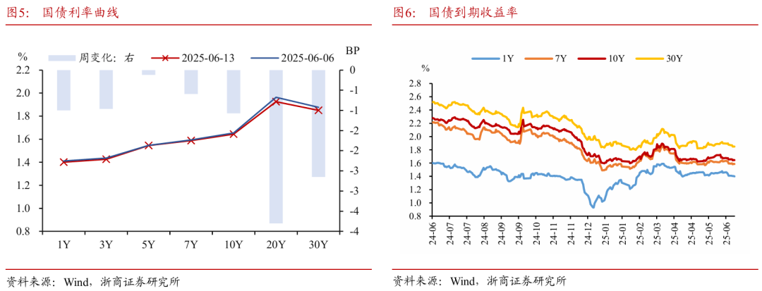 浙商证券：权益市场下半场行(🔻)情或值得期待(🏗)